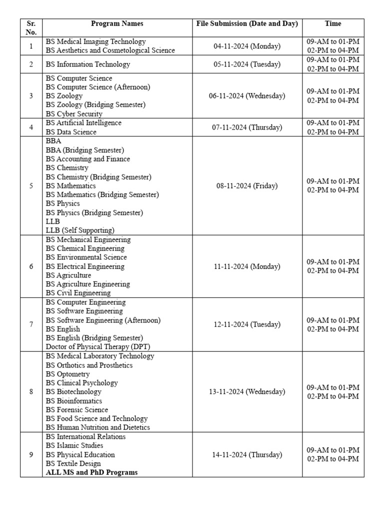 File Submission 2nd Schedule | PDF | Engineering | Bachelor Of Science