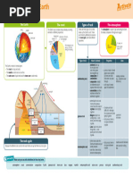 Understanding PQE in Geography Analysis | PDF | Data | Data Analysis