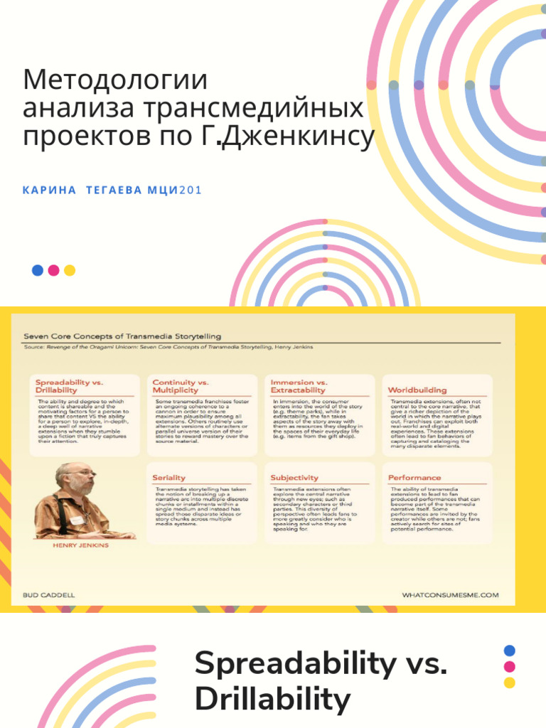 Tegaeva 7 Principov Dzhenkinsa | PDF