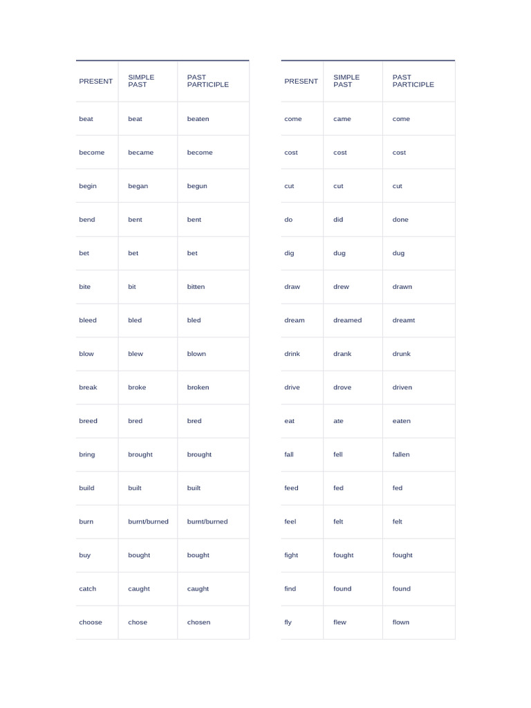 Conjugação Dos Verbos Irregulares Pdf