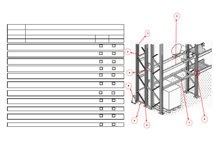 Check de inspección Racks | PDF | Bienes manufacturados