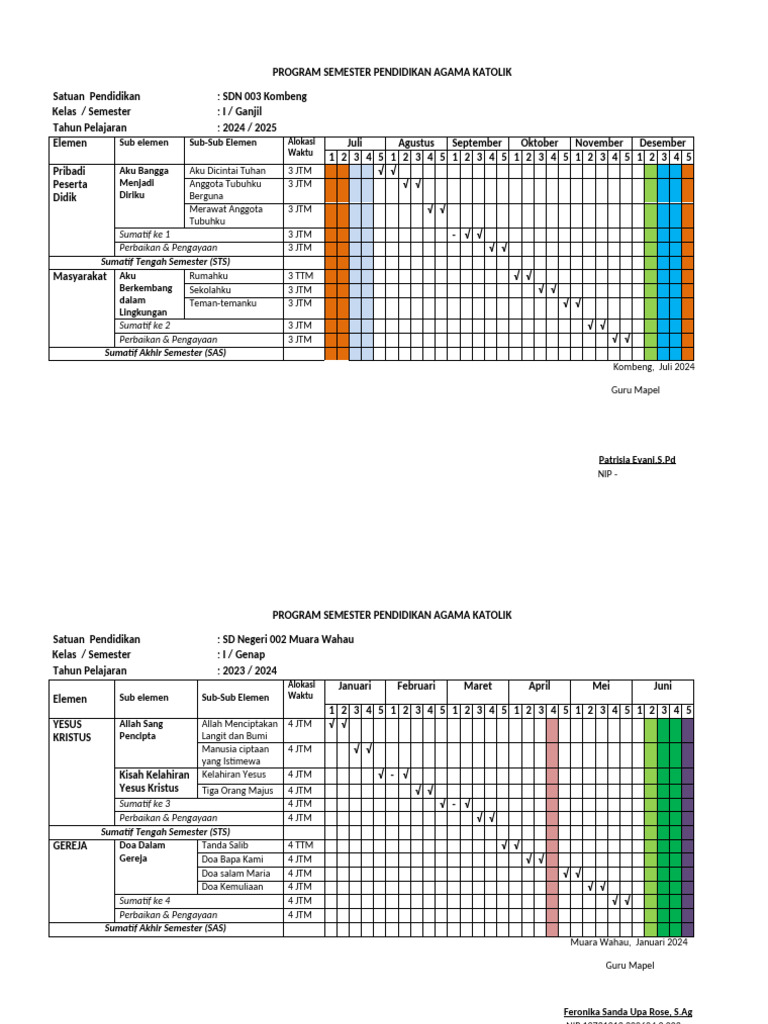 Program Semester Agama Katolik SD | PDF