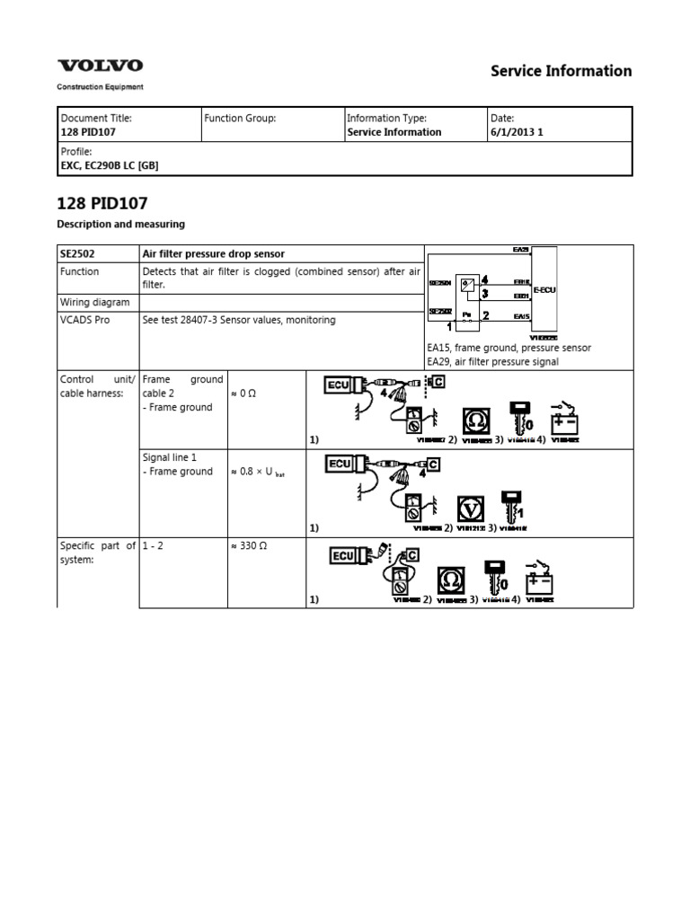 128 PID 107pdf-1 | PDF