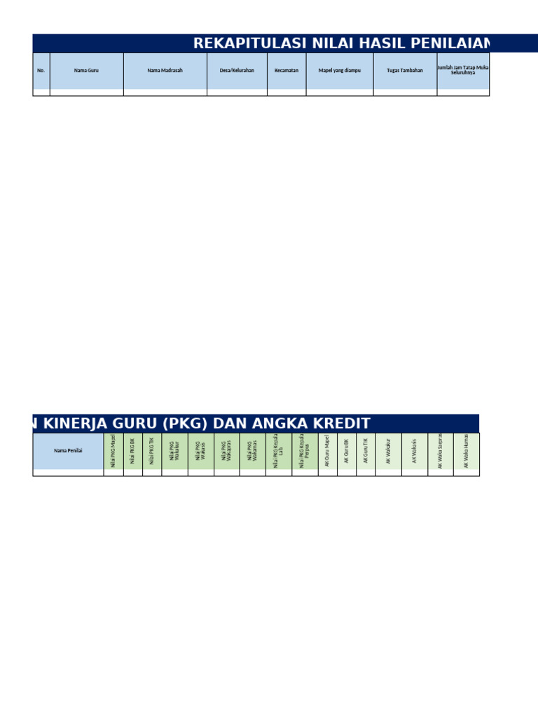 Rekap Nilai PKG Guru 2024 | PDF