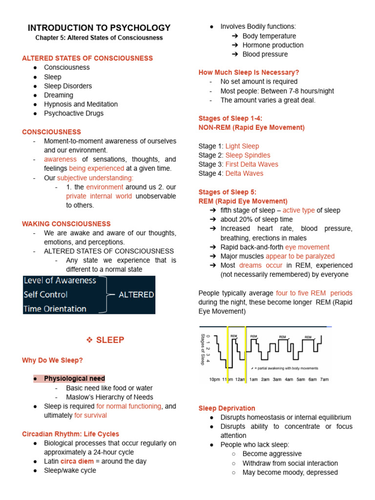 Itp Chap 5 | PDF | Sleep | Rapid Eye Movement Sleep