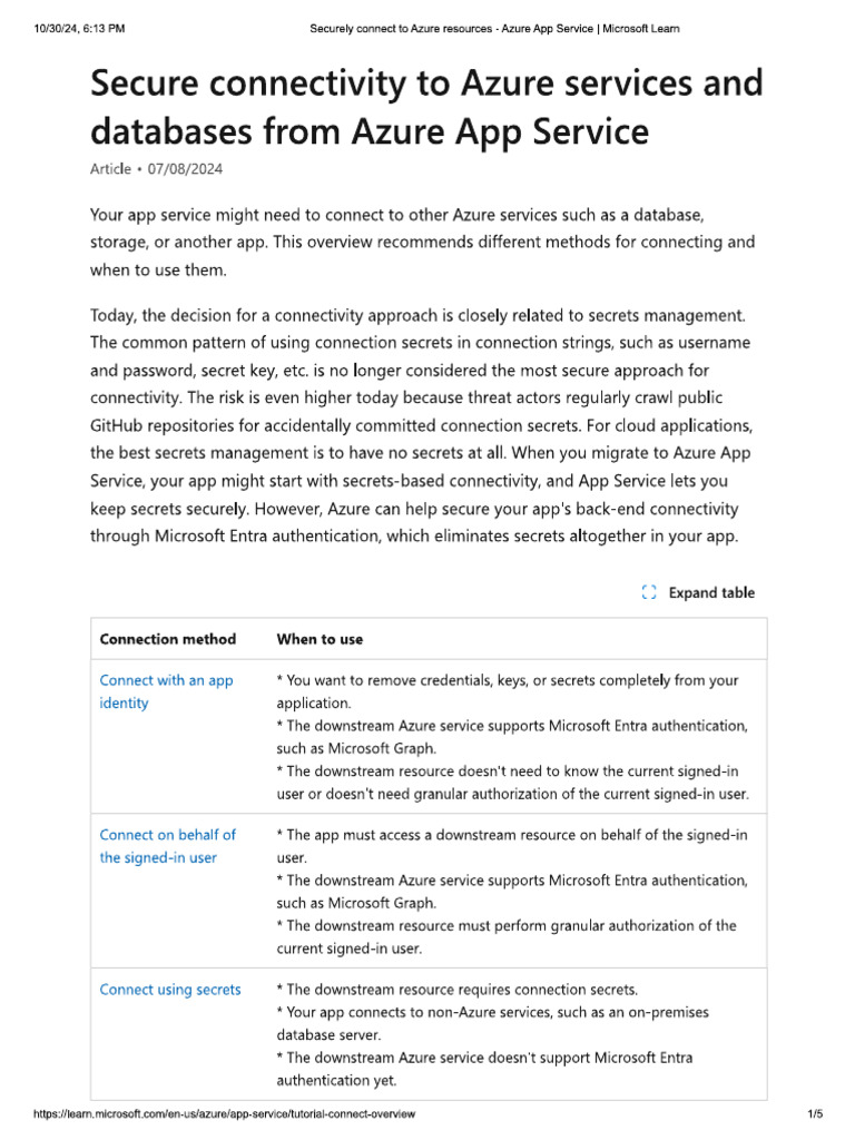 Secure Connectivity To Azure Services and Databases From Azure App ...