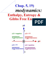Thermodynamics:: Enthalpy, Entropy & Gibbs Free Energy