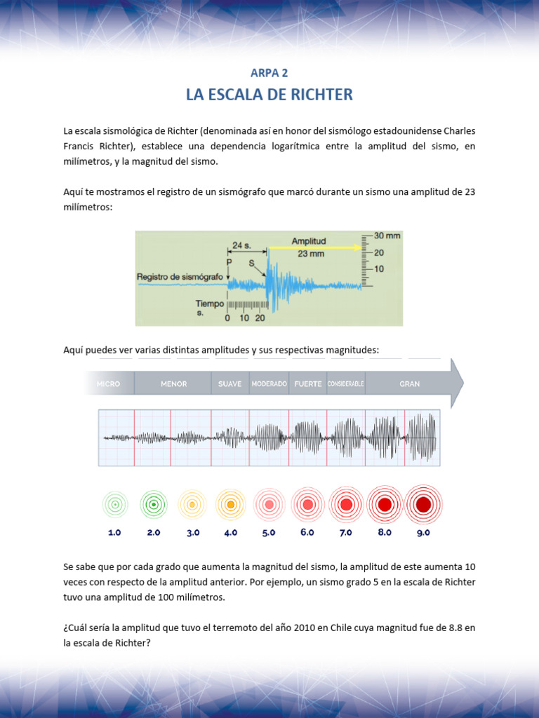 La Escala de Richter y su Magnitud | PDF