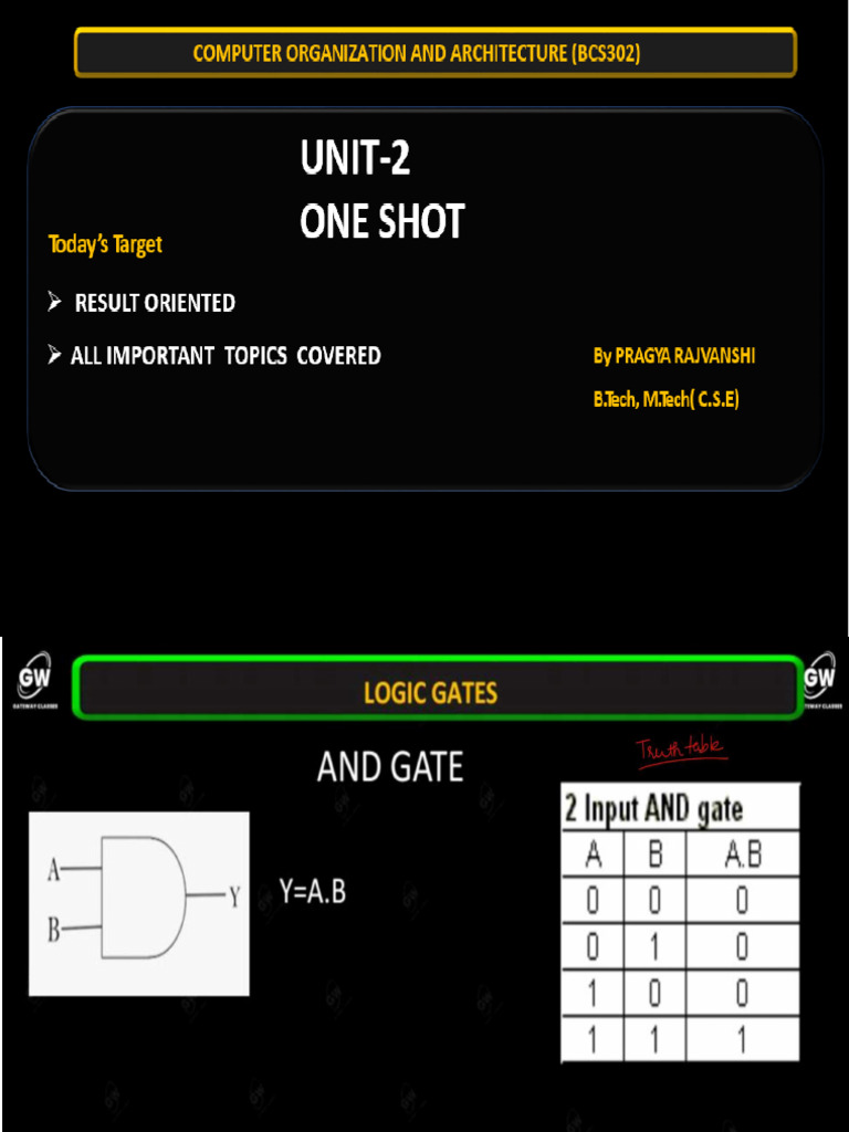 COA | PDF