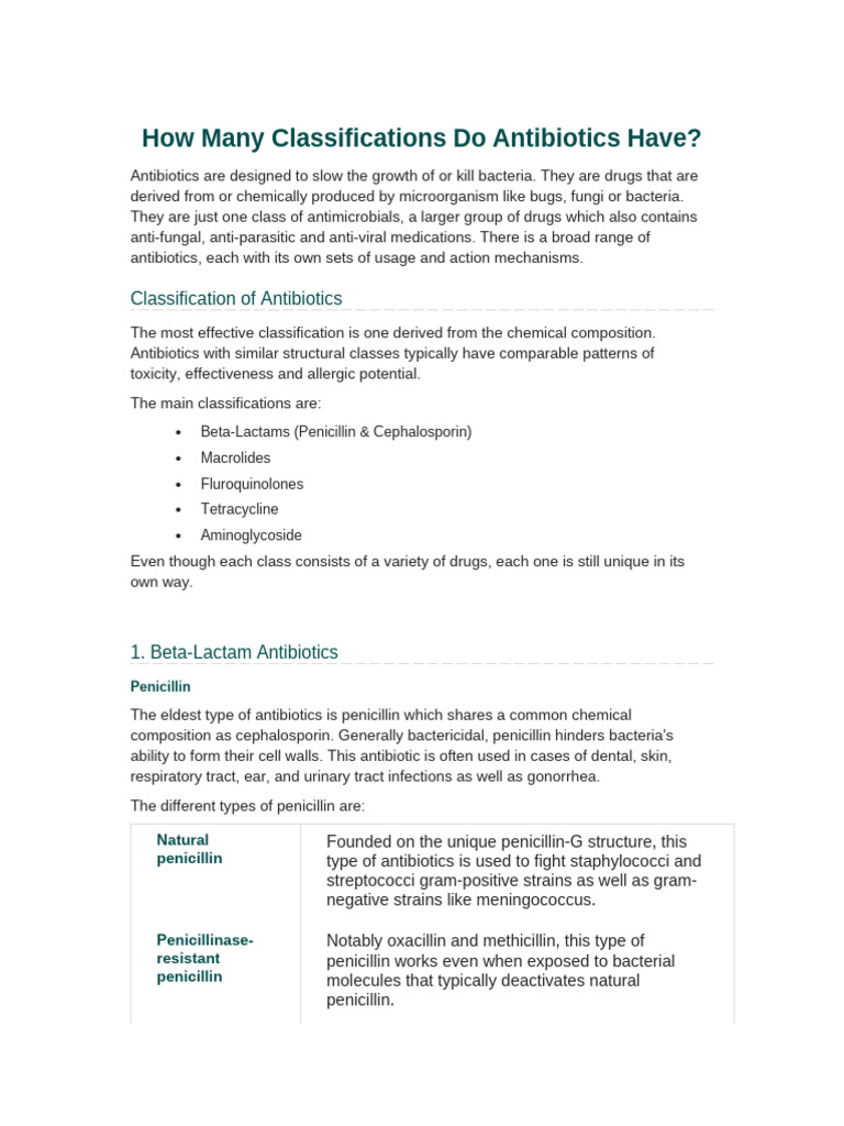 Classifications of Antibiotics Explained | PDF | Penicillin | Infection