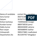 Candidate List