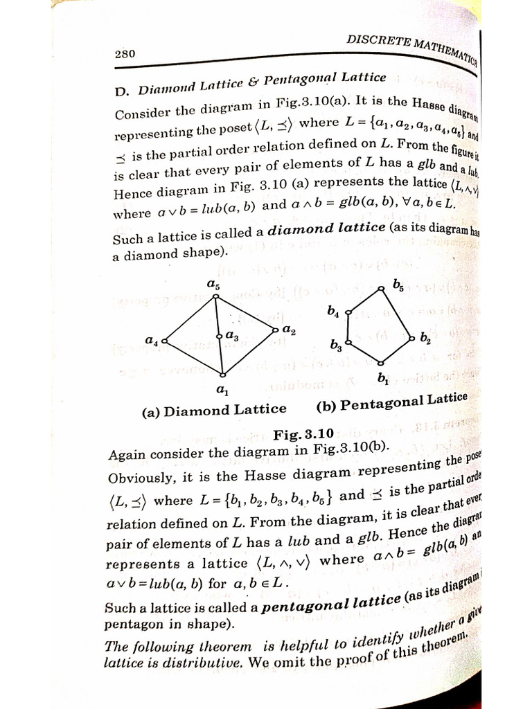 Lattice 5 | PDF