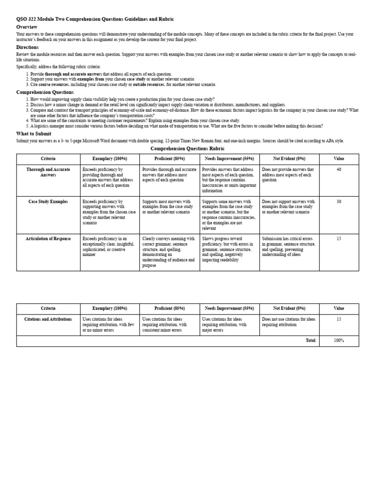 Module 2 Comprehension Questions | PDF | Supply Chain | Rubric (Academic)
