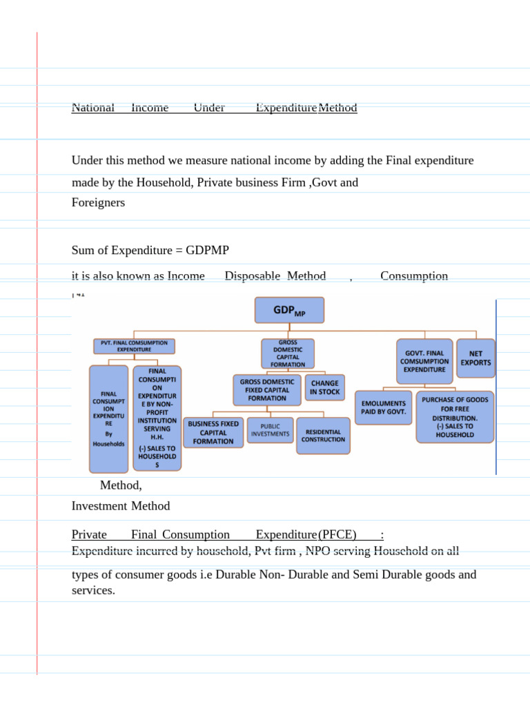National Income Class 4 | PDF | Measures Of National Income And Output ...