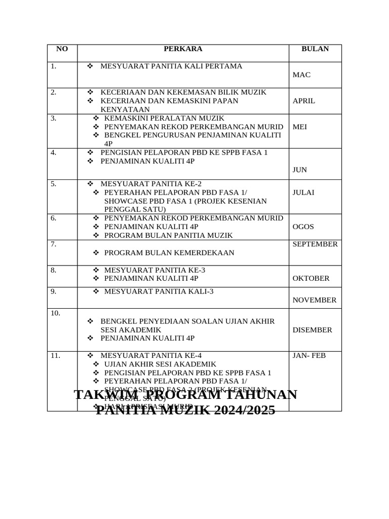 Takwim Program Tahunan Panitia Muzik | PDF