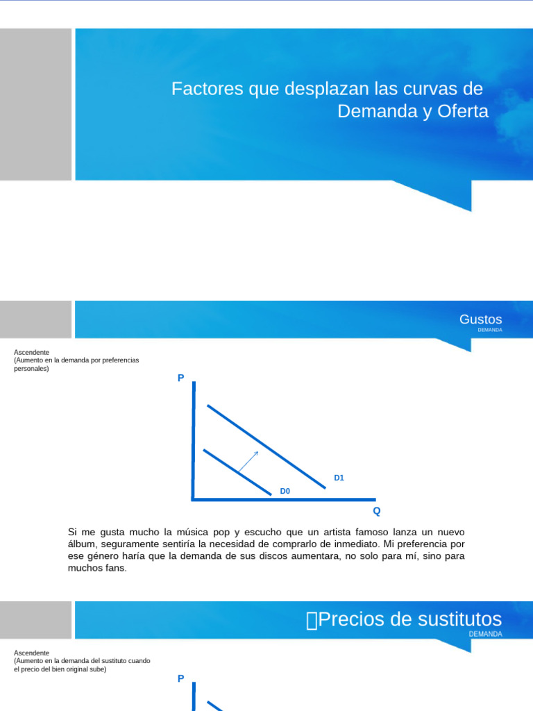 Factores que afectan demanda y oferta | PDF | Oferta (economía) | Demanda