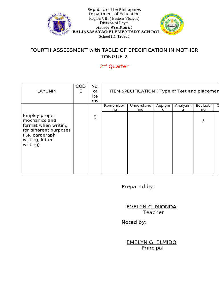 Summative Test No. 4 in Grade 2 Quarter 2 With Tos | PDF