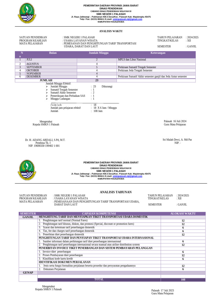 Analisis Waktu PPPW Kelas 11 | PDF