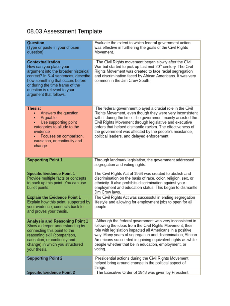 08 03 04 Assignment Template | PDF | Reason | Civil Rights Act Of 1964