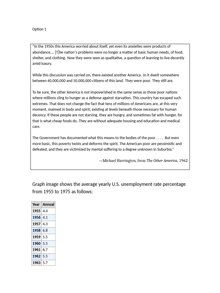 08 05 03 Option1 Assignment Template | PDF | Politics | History