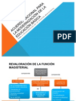 Equipo 03 Acuerno Nacional para La Modernizacion de La Educacion Basica