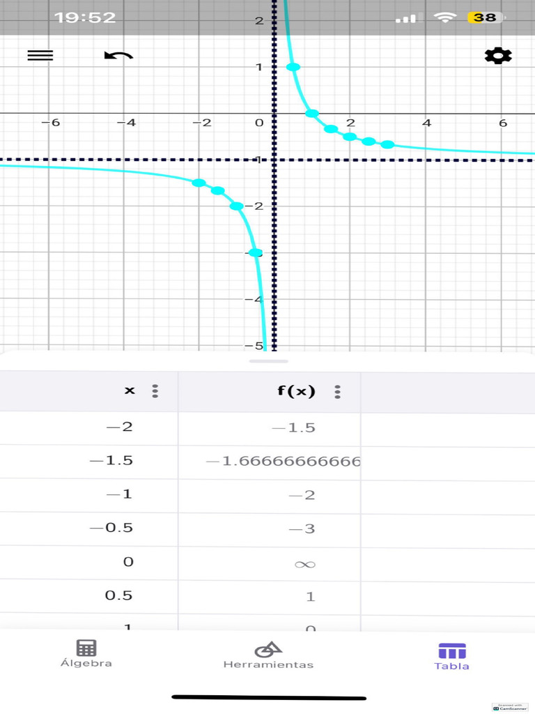 Acti 8 Geogebra Mate | PDF