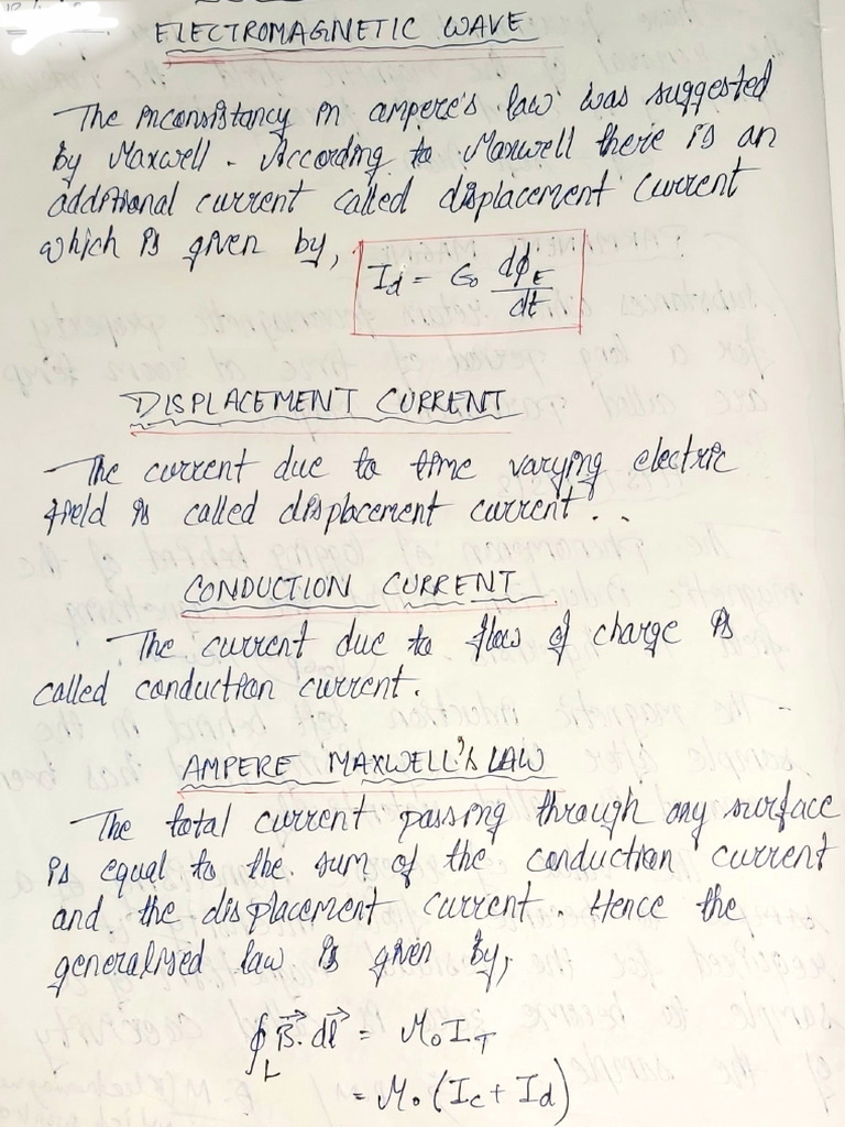 ELECTROMAGNETIC WAVES QUESTIONS PDF visual data 5
