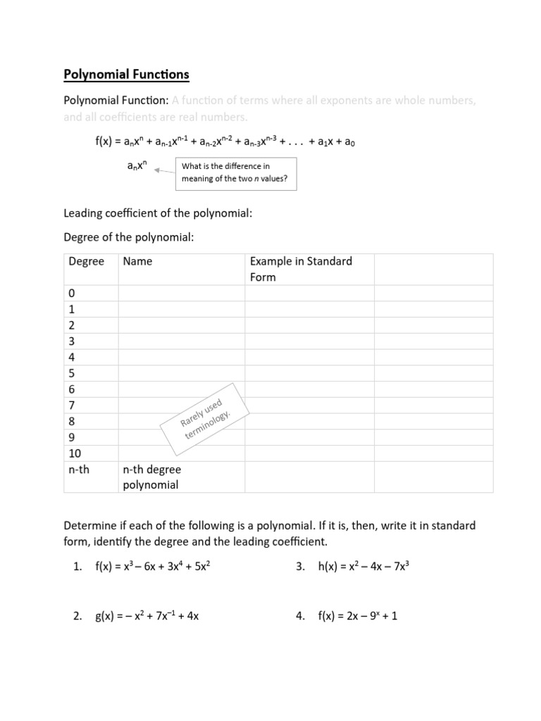 4 Polynomial Functions Blank | PDF | Factorization | Zero Of A Function