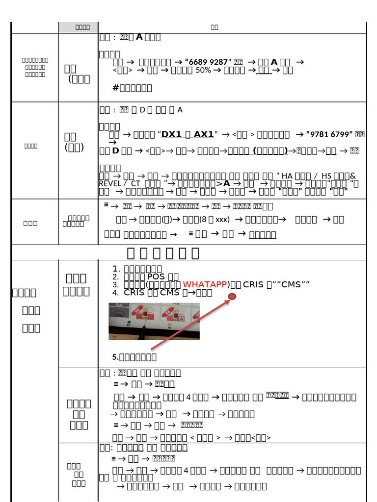 Pos Step 2 | PDF