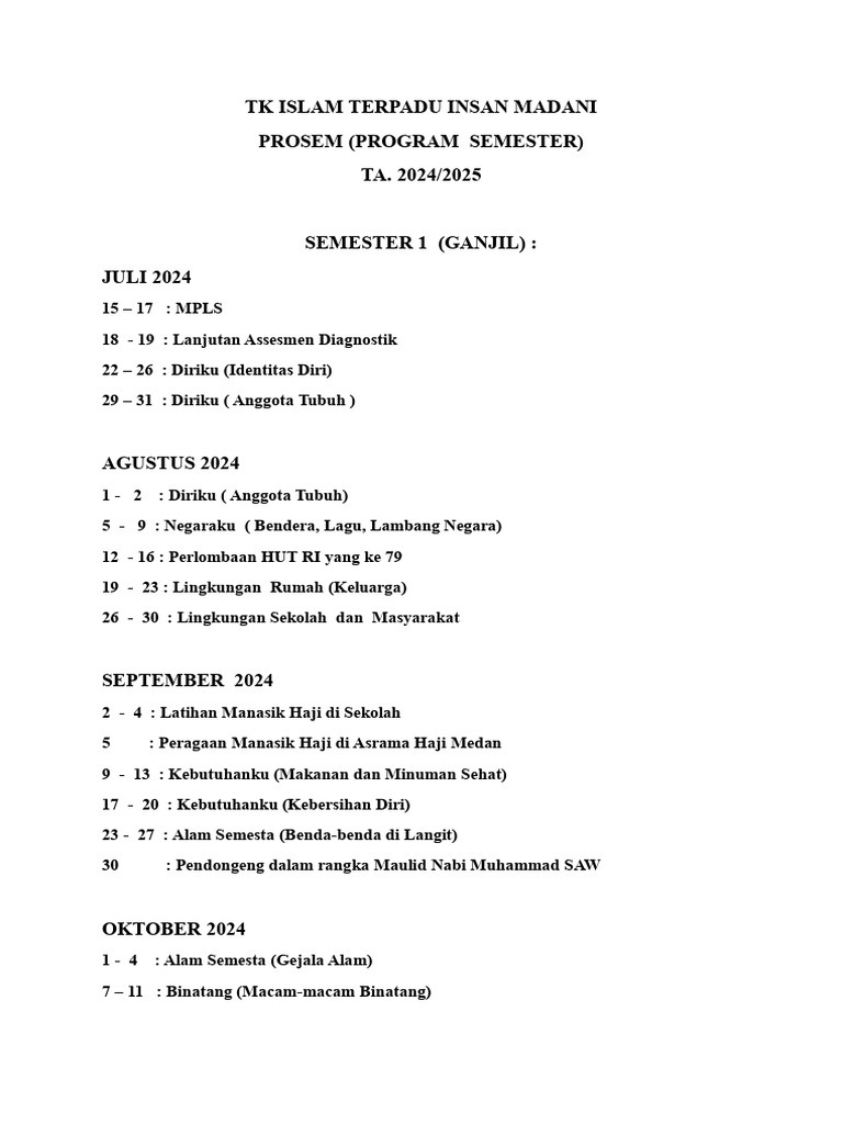 ) Prosem TK It Insan Madani | PDF | Sains & Matematika