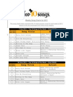 Song Title Artist: 7 July 2011 - Top 10 Songs of The Week - Chart 00458