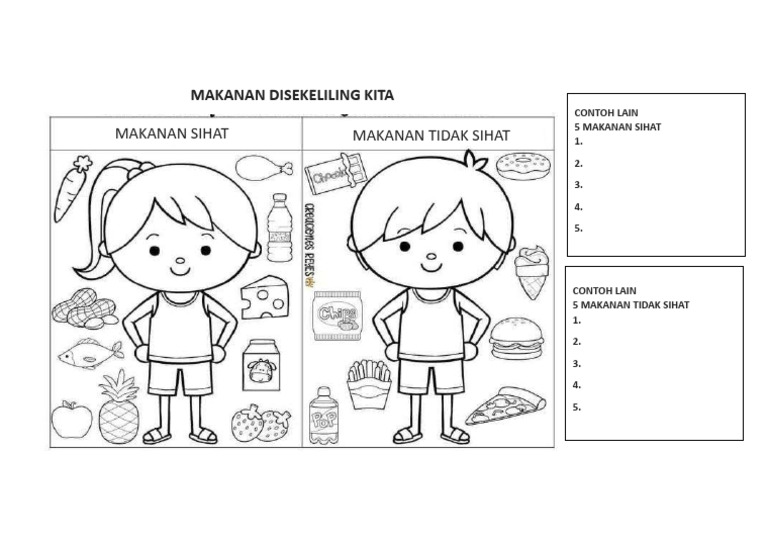 Makanan Sekeliling Kita | PDF