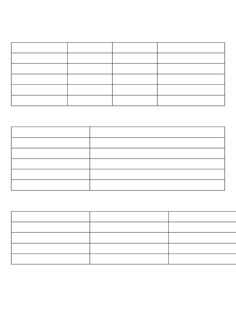 Accounting Ledger Rules Explained | PDF