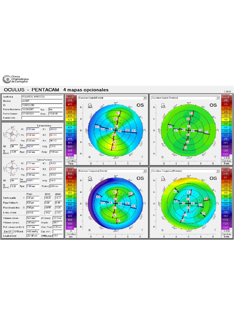 TC Os | PDF