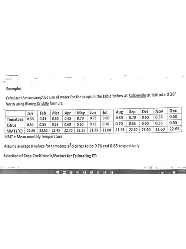 Irrigation Course Works Pdf