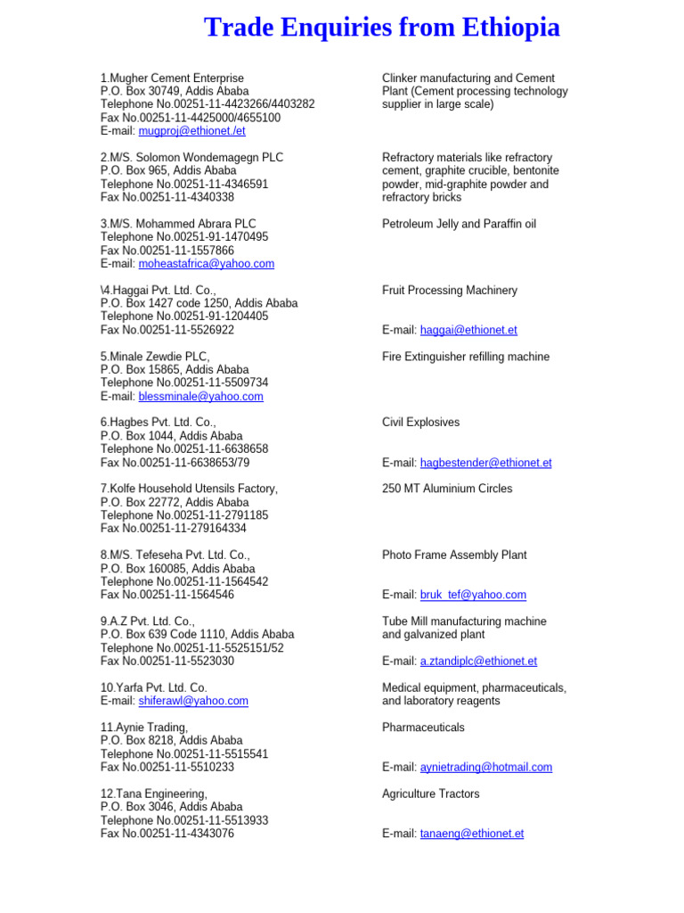 Mugproj@ethionet /et | PDF | Paper | Chemical Industry