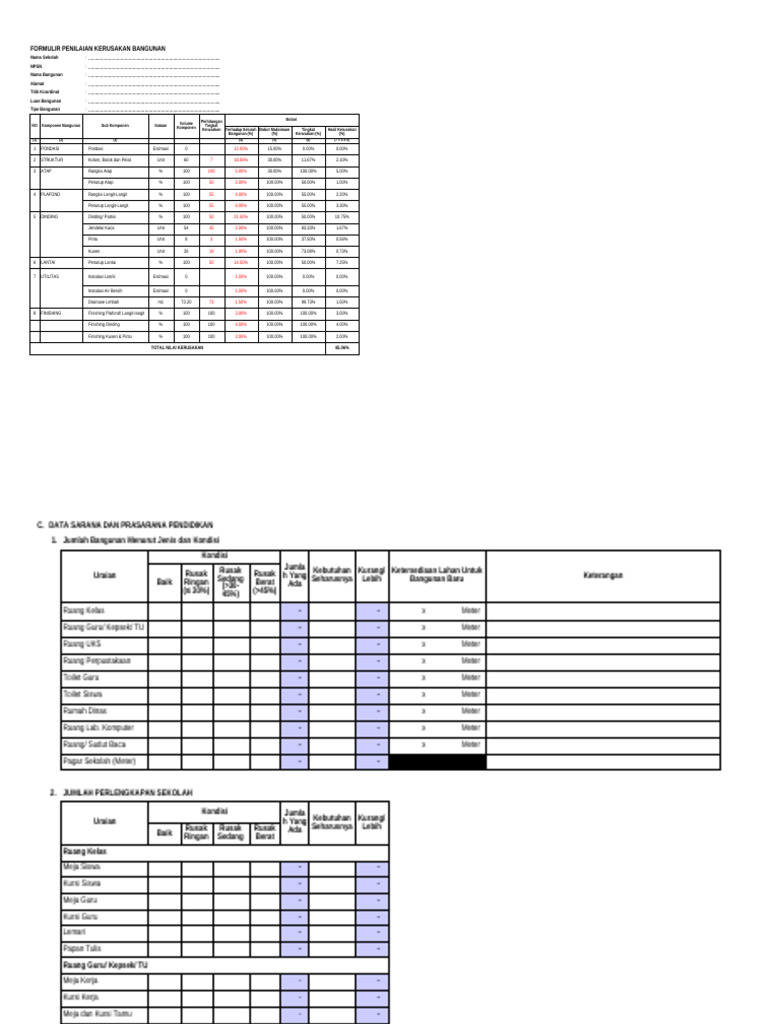  instrumen pendataan sd pdf
