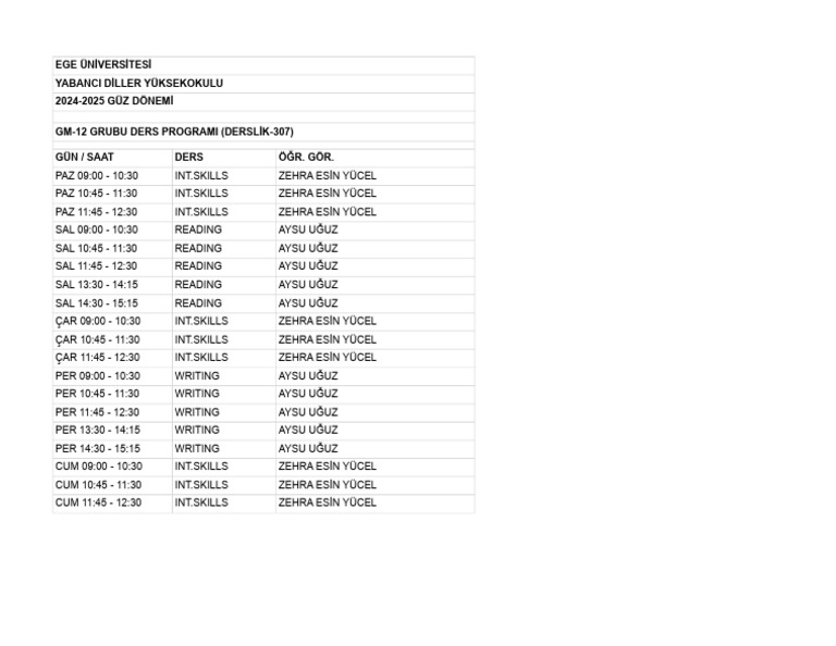 (V.25) 2024-2025 Sinif Bazli Ders Programi - 080 | PDF