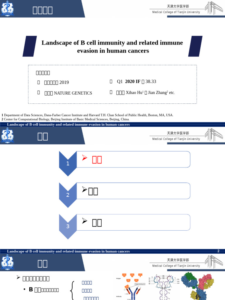 Pre2-Landscape of B Cell Immunity and Related Immune | PDF