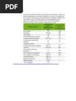 PONTOS HIDR-SANITÁRIOS