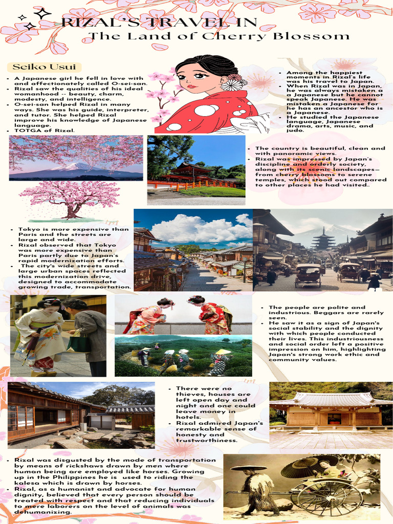 Rizal's Impressions of Japan | PDF