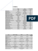 TIPOS DE LICORES