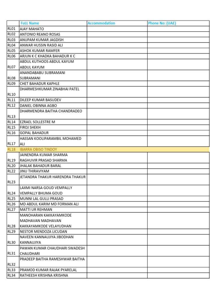Personal Details Form Employees | PDF | Religion & Spirituality