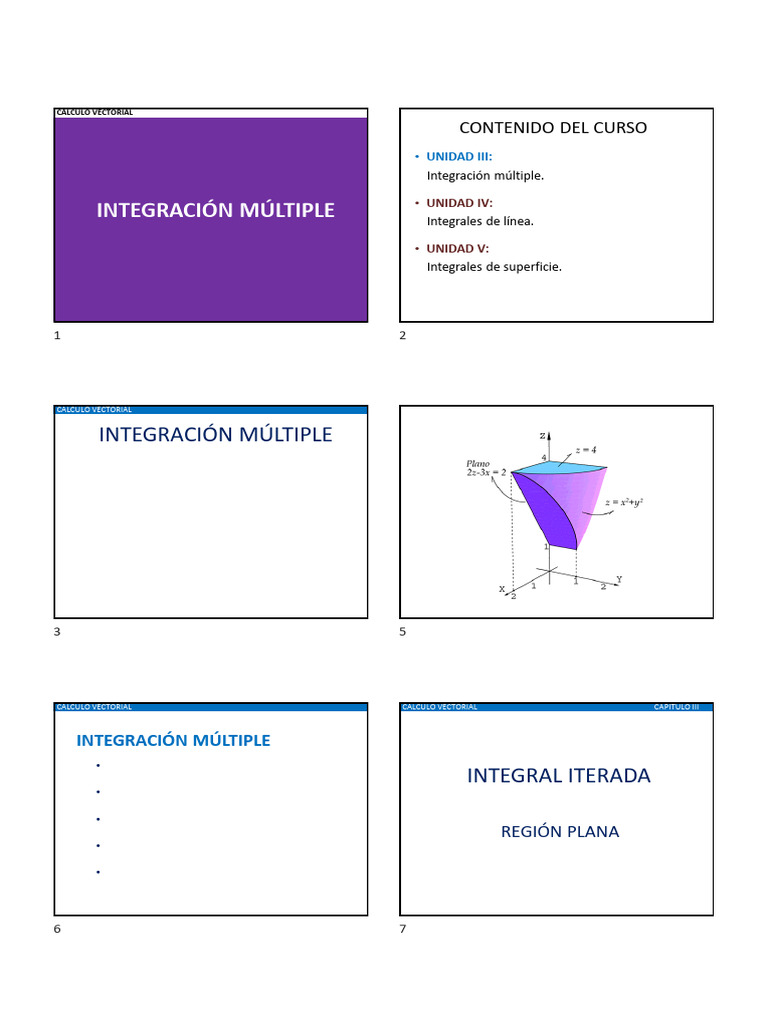 22 Integral Iterada | PDF | Integral | Álgebra