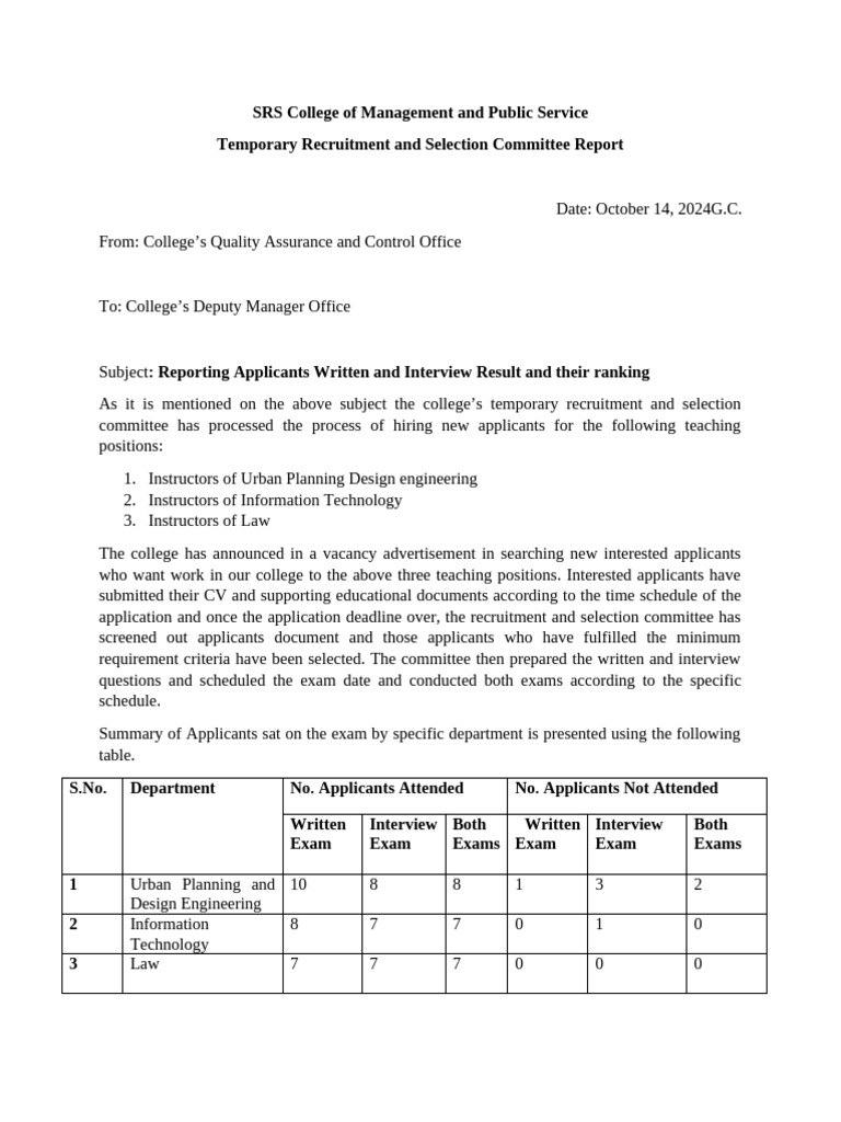 Applicants Result Report | PDF | Recruitment