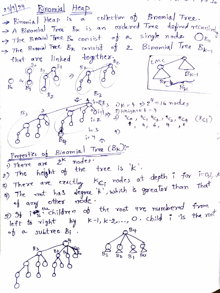 Adaa Binomial Heap | PDF