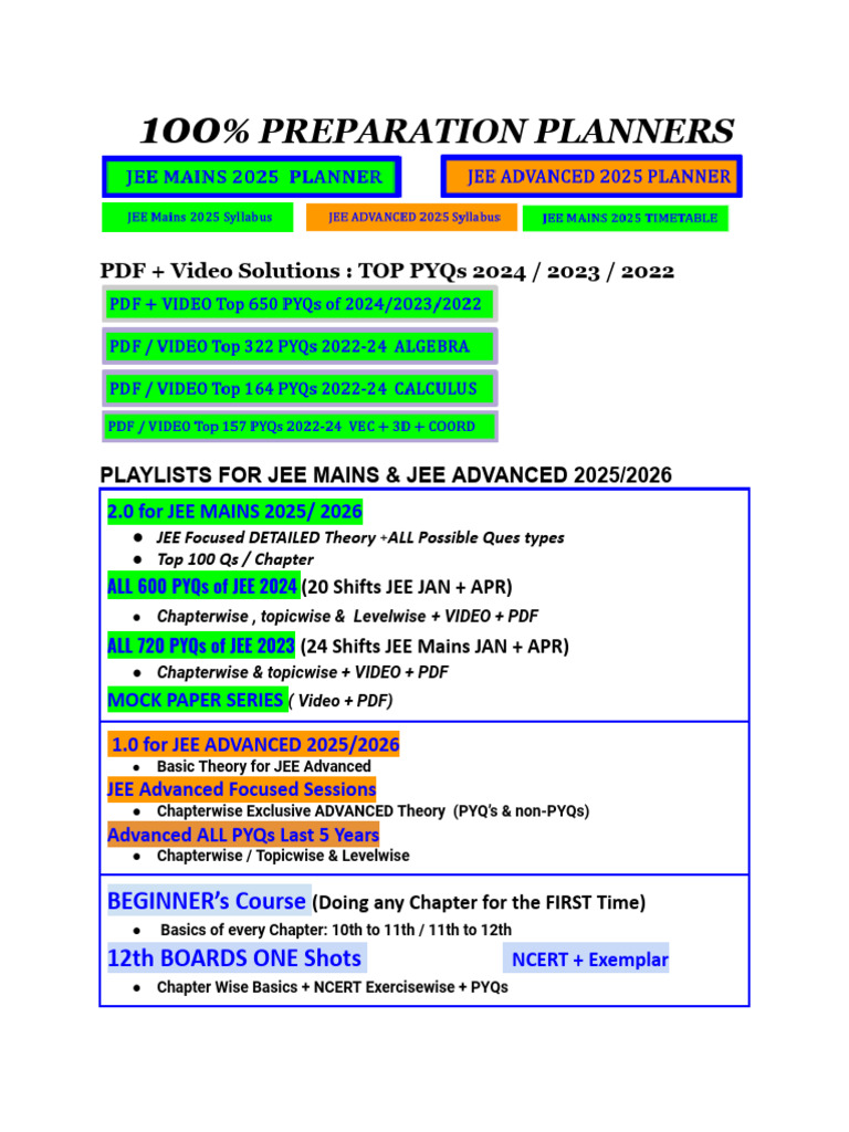 JEE 2025 Preparation Guide and Resources | PDF | Business | Technology ...