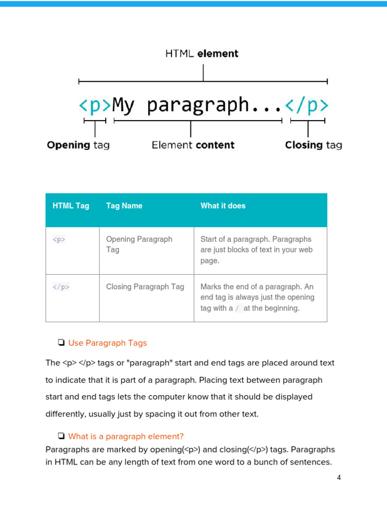 HTML Tag Tag Name What It Does: Use Paragraph Tags | PDF