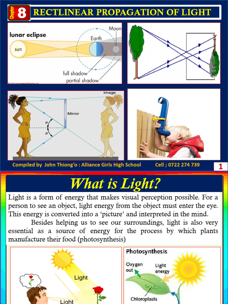 rectilinear-propagation-of-light-and-reflection-at-plane-surfaces-1