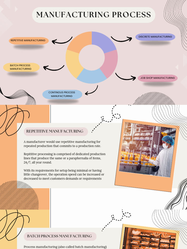 Manufacturing Process | PDF | Secondary Sector Of The Economy ...